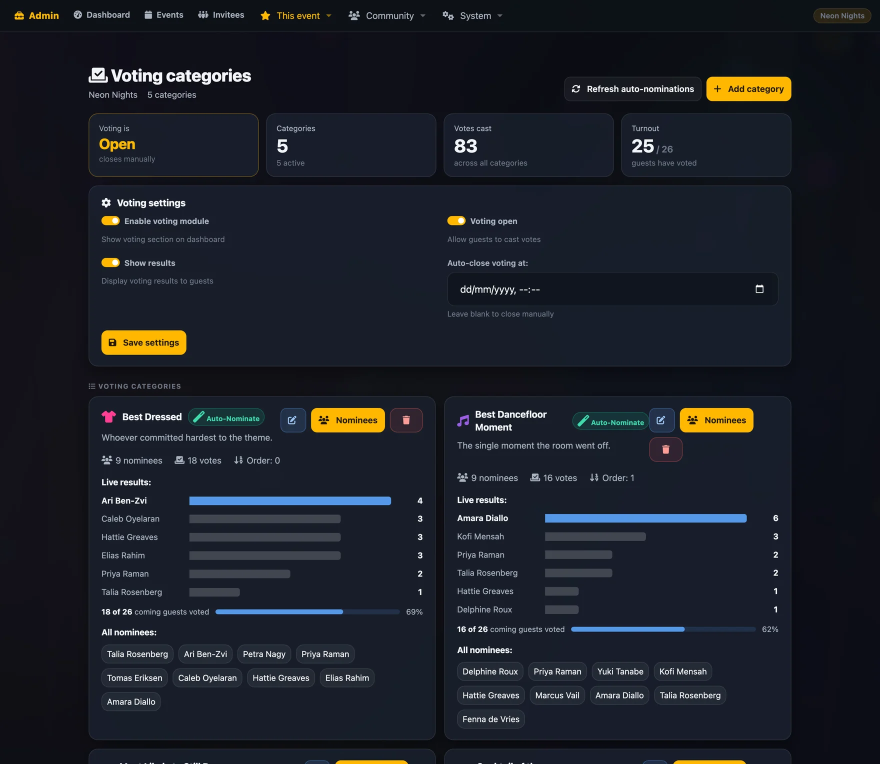 Voting admin with categories, nominations and live counts