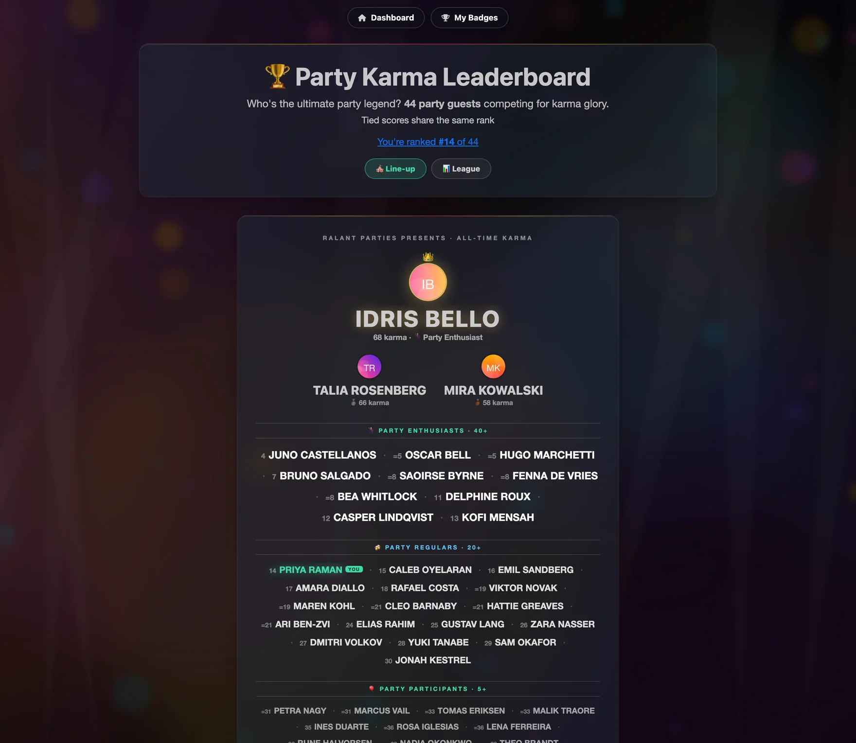 Party karma leaderboard with a three-person podium and full standings